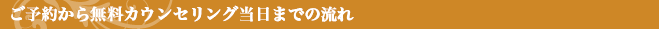 ご予約から無料カウンセリング当日までの流れ
